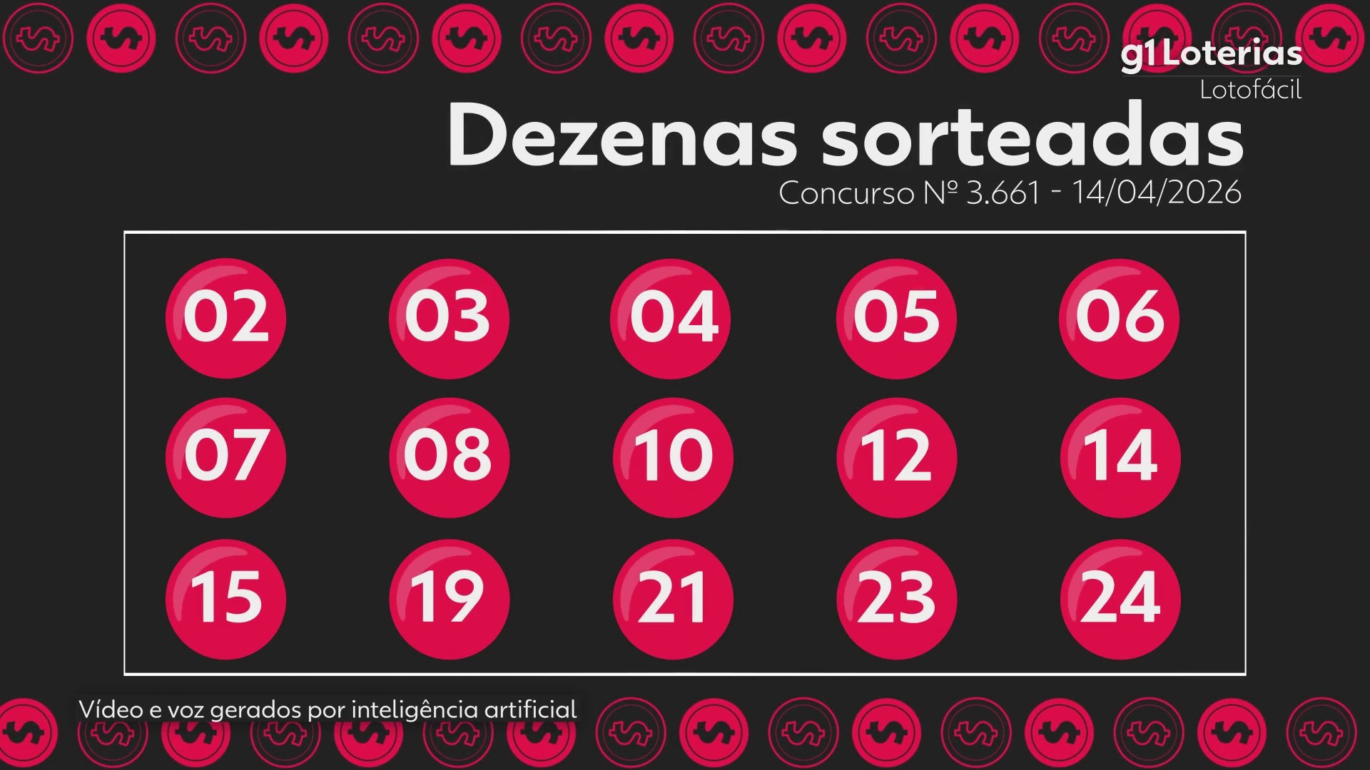 Sorteio da Lotofácil Hoje: Concurso 3661 com 2 Aposta Ganhadoras de R$ 6 Milhões