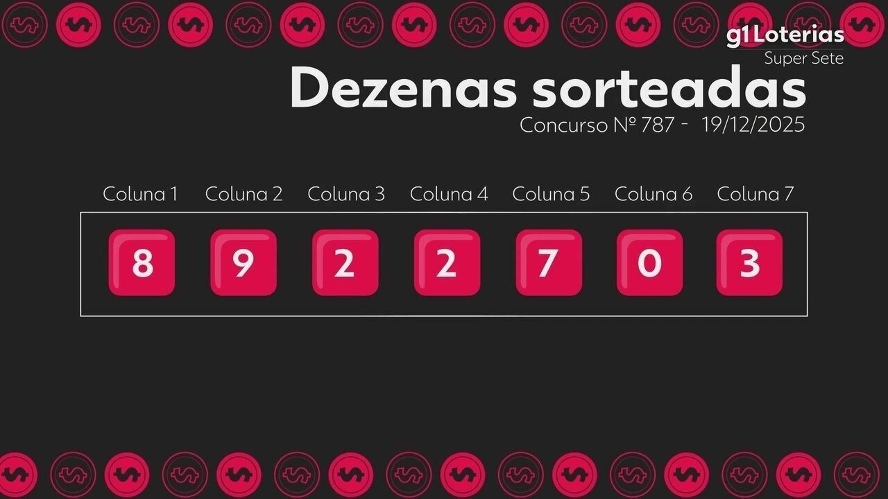 Super Sete hoje: resultado do concurso 787 e números sorteados