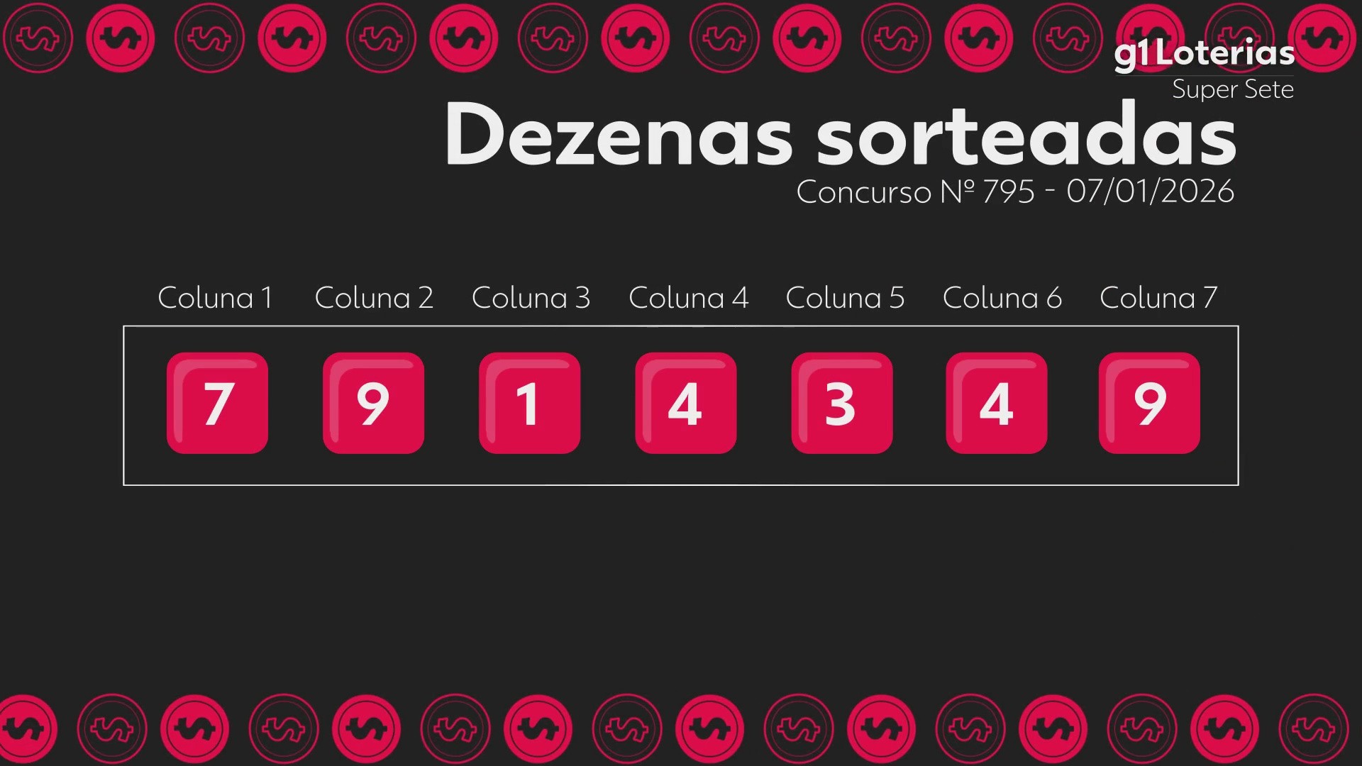 Super Sete hoje: resultado do concurso 795 e números sorteados