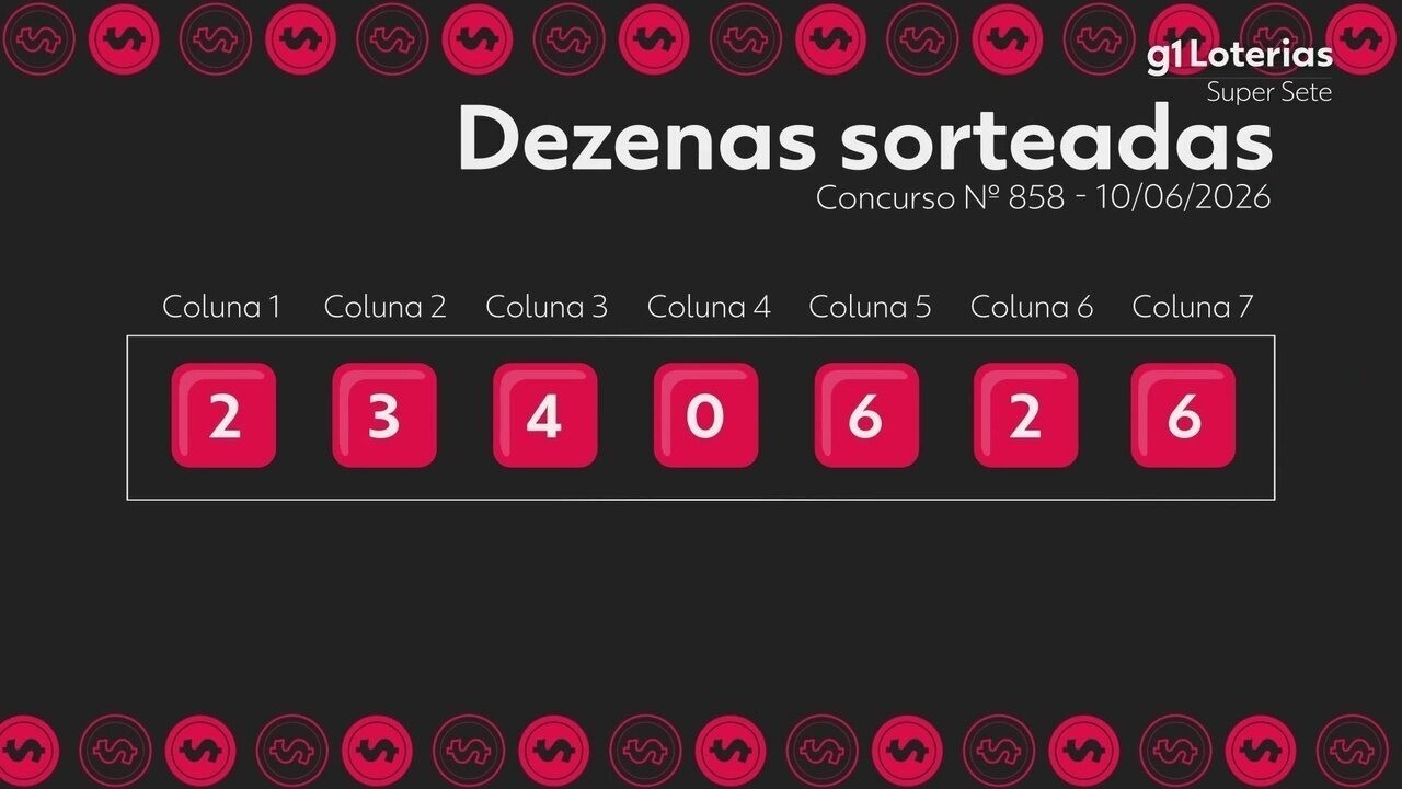 Super Sete Hoje: Resultados do Concurso 858 e Números Sorteados