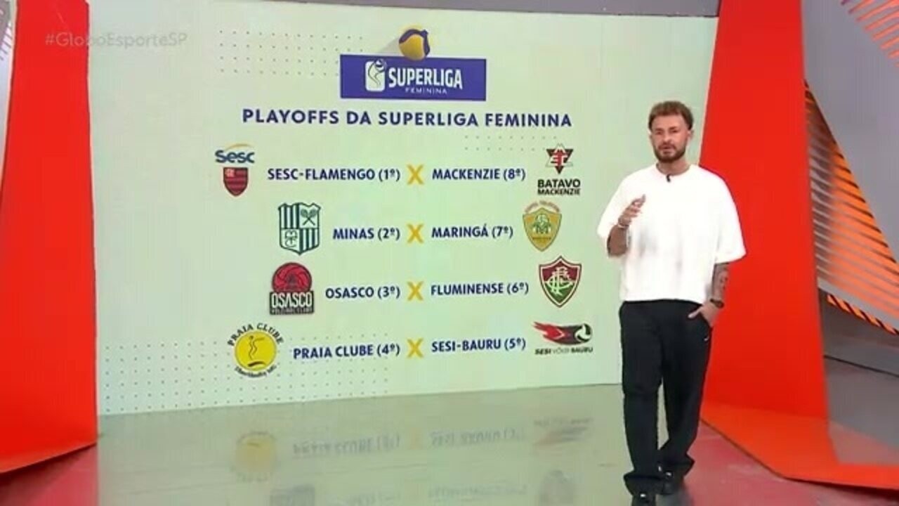 Superliga Feminina: Conheça os Favoritos e as Zebras que Podem Surpreender