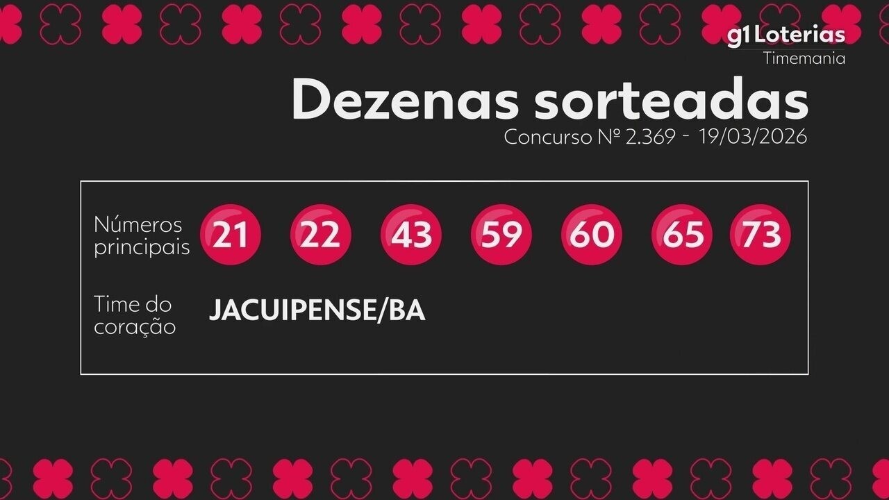 Timemania Hoje: Números Sorteados e Prêmios do Concurso 2369