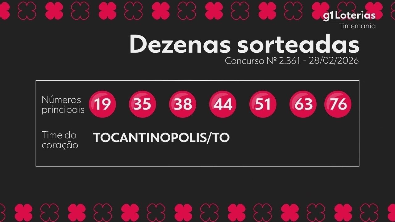 Timemania São Paulo: Resultado do Concurso 2361 e Números Sorteados Hoje