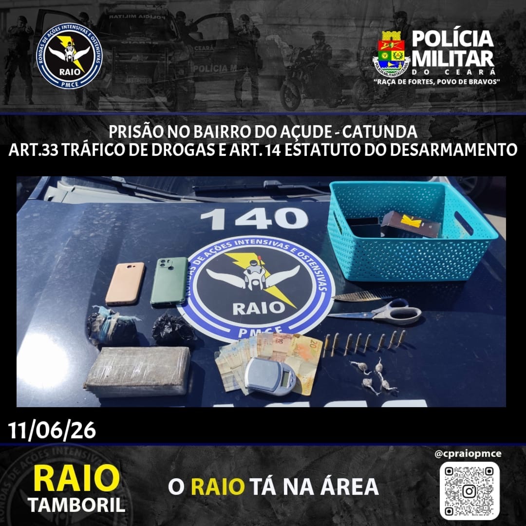 Tráfico de Drogas em Catunda: Homem Preso com Munições e Armas